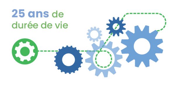 Ecodurabilite_680x350_1 Ecodurabilite_680x350_1