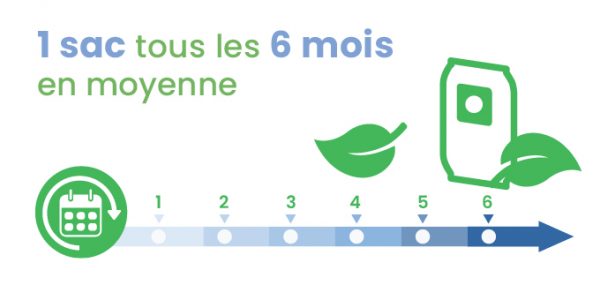 Ecodurabilite_680x350_4 Ecodurabilite_680x350_4